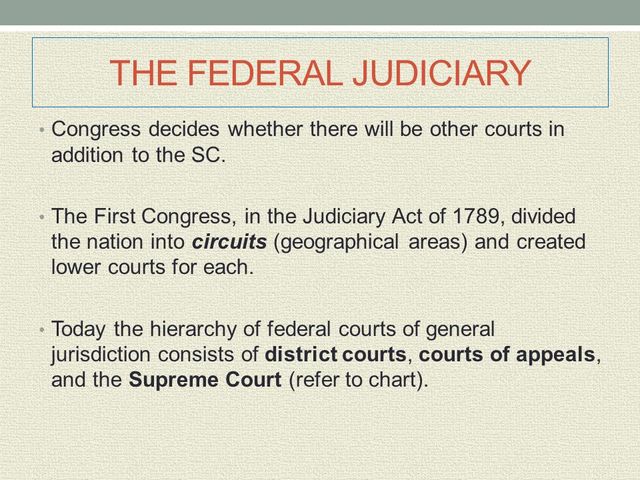 Federal Judiciary Act