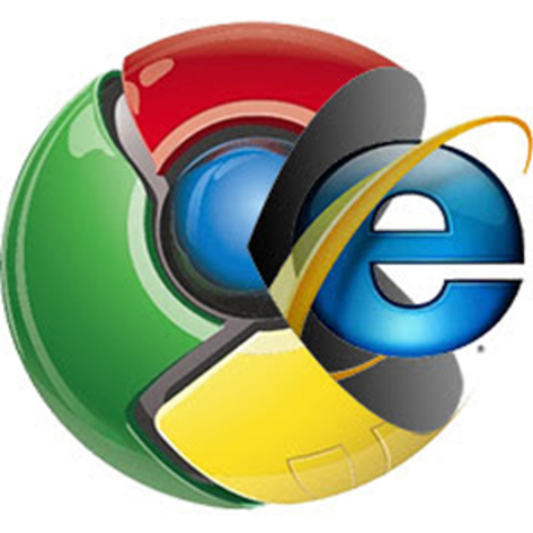 Chrome supera Internet Explorer