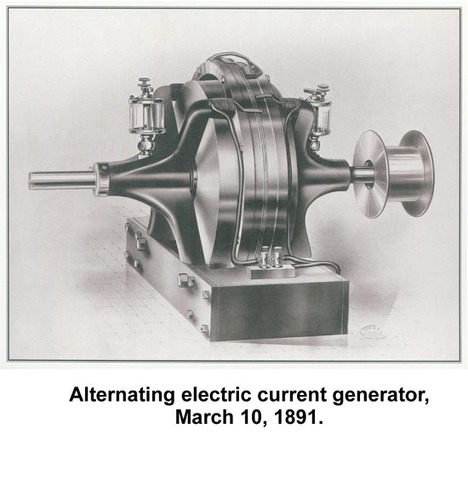 A.C Generators