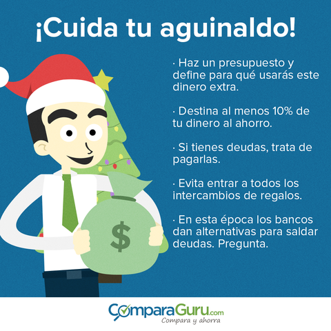 Establecimiento del aguinaldo