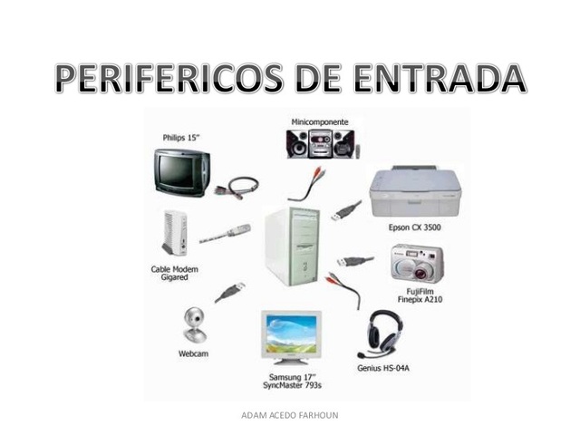 PERIFÉRICOS DE ENTRADA