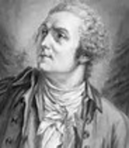 1776- first solar collector