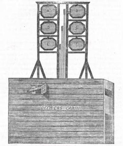 Científico e ingeniero francés, inventa sistema de estaciones de semáforos capáz de enviar mensajes a muchos km de distancia en algunos minutos.