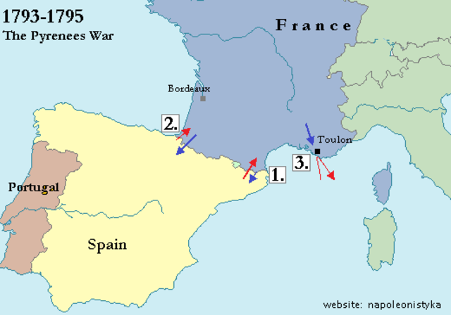 War of the Pyrenees 2