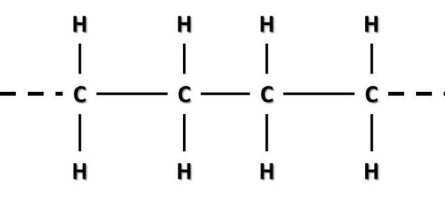 Teoría de los Polímeros