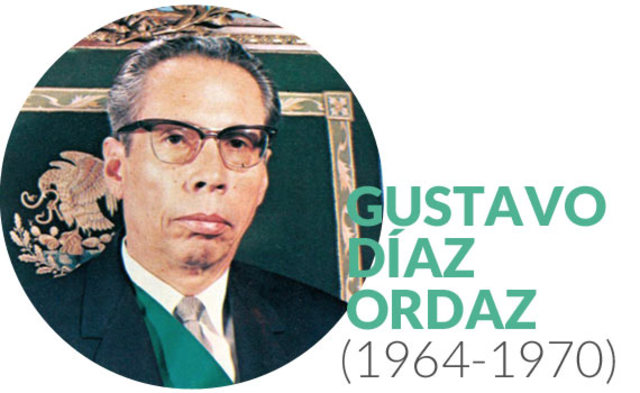 Gustavo Díaz Ordaz (1964- 1970)