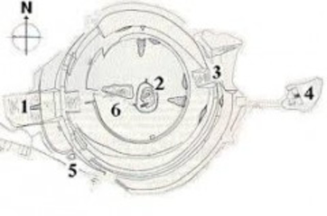 Nueva Forma de Construcción