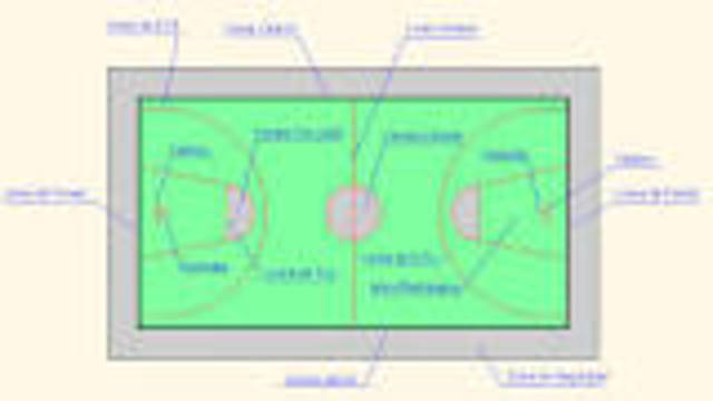 Se modifica la zona restringida ampliando sus medidas