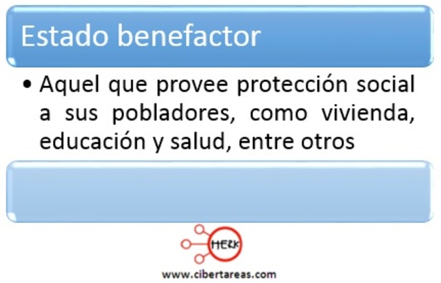 ESTADO BENEFACTOR