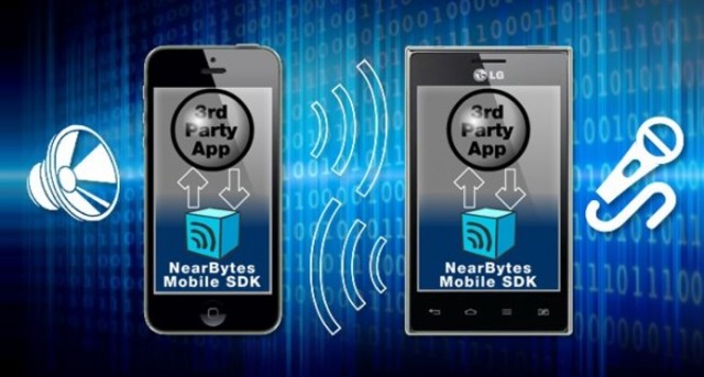 Transmisión de datos por sonido