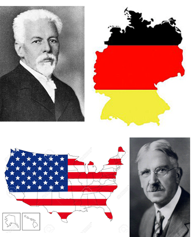 El alemán George Kerschensteineer y el estadounidense John Dewey, crean la escuela activa.