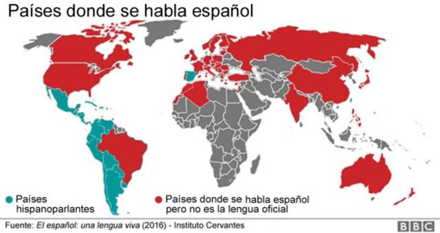 El Español en la actualidad
