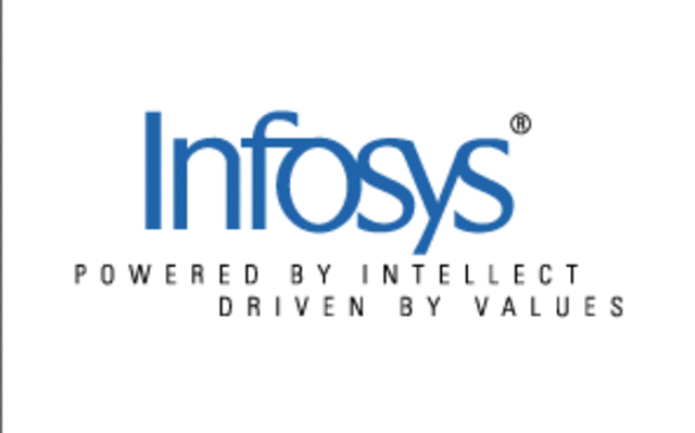Technology Lead, Siebel CRM, Infosys Limited, India