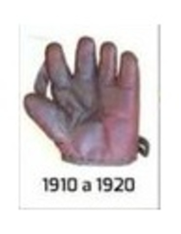 Evolución del guante de béisbol