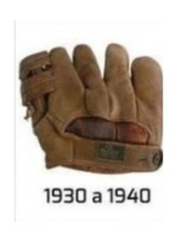 Evolución del guante de béisbol