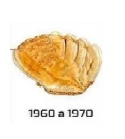 Evolución del guante de béisbol