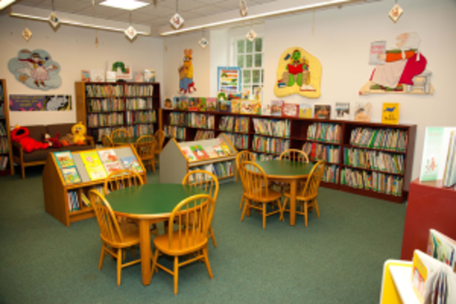 Development 1940's-1960's