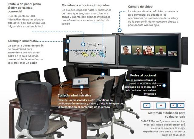 2013 Microsoft Lync