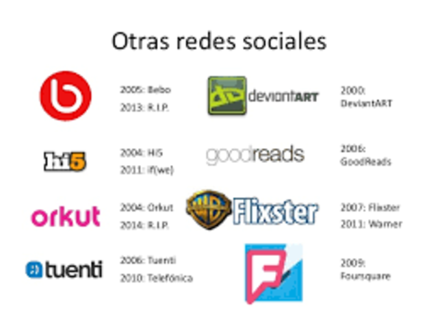 Redes sociales