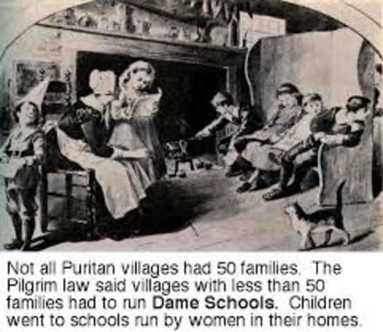 1. Education in the Colonial Period (1620-1640)