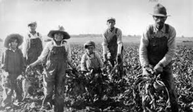 Economic facts since 1945