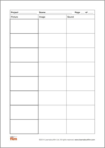 Meeting #3: Starting the Storyboard