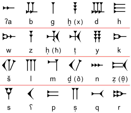 ESCRITURA CUNEIFORME  2500 a.c. -