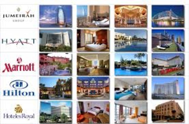 1 Jun, 1964: Se crea la cadena Hotelera