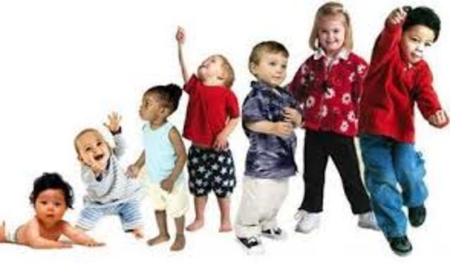 Etapas del desarrollo psicosexual