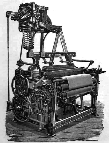 Power Loom