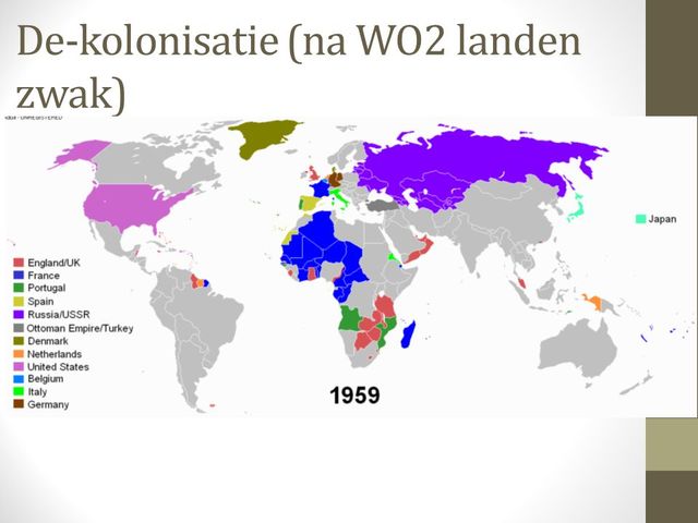 Begin dekolonisatie van Azië