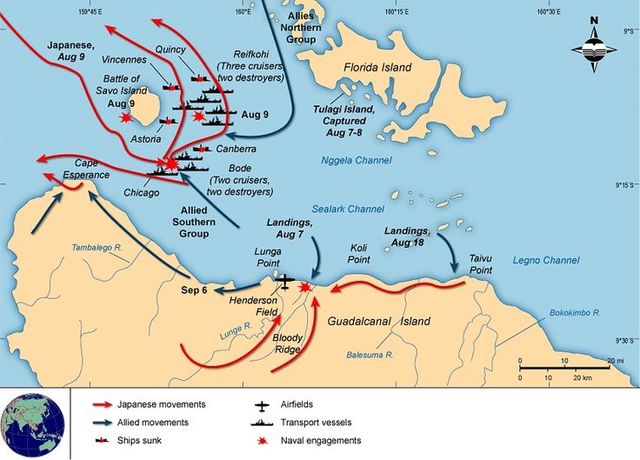 The Battle of Guadalcanal