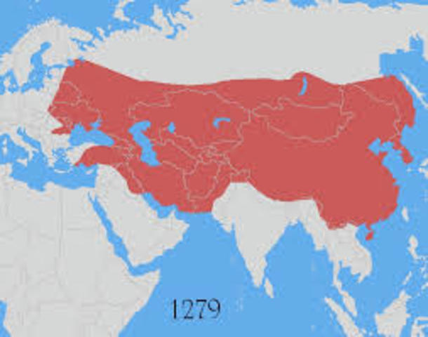 Mongols Beginning