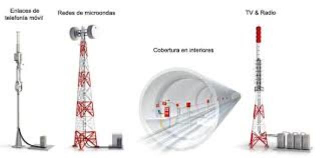 comunicaciones inalámbricas