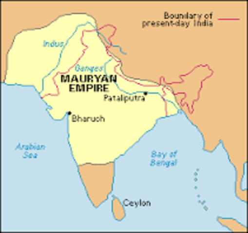 End of Mauryan Empire