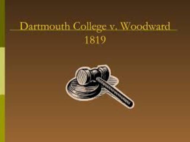 Dartmouth College v. Woodward
