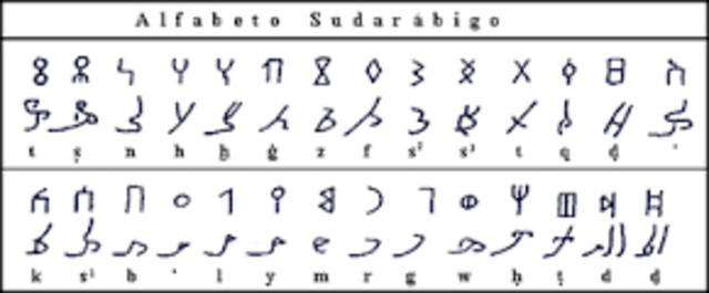 Primeros Alfabetos Semeticos