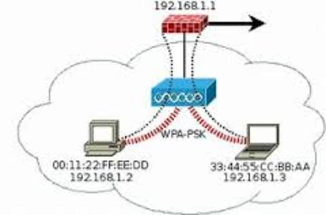 vulnerabilidades descubiertas en el sistema WEP