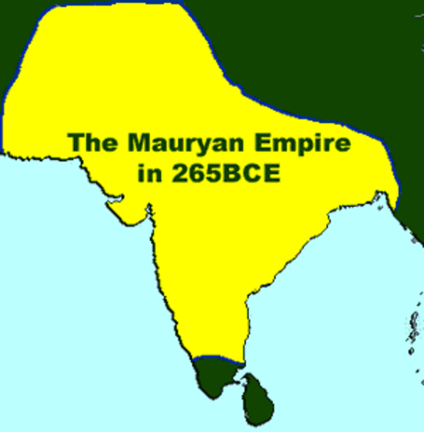 Mauryan Empire