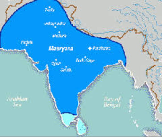 Mauryan