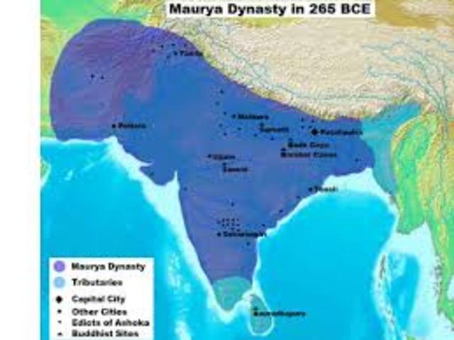 Mauryan empire ends