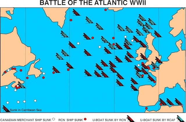 Battle of the Atlantic