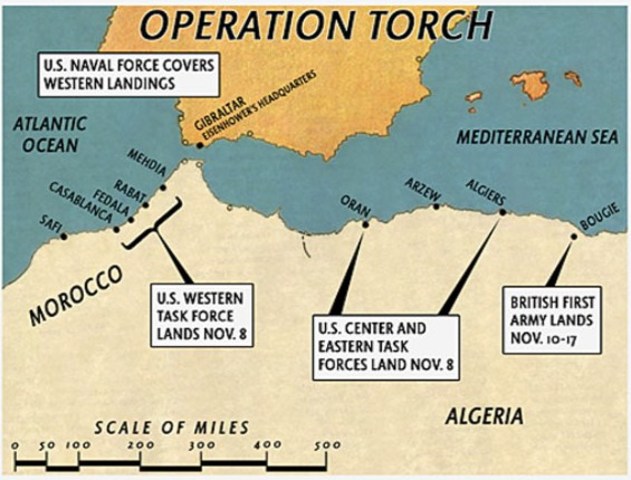 Operation TORCH
