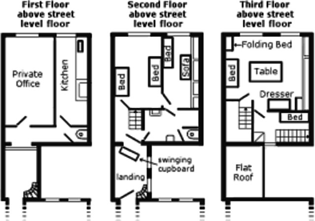 Anne Frank's Family Goes Into Hiding