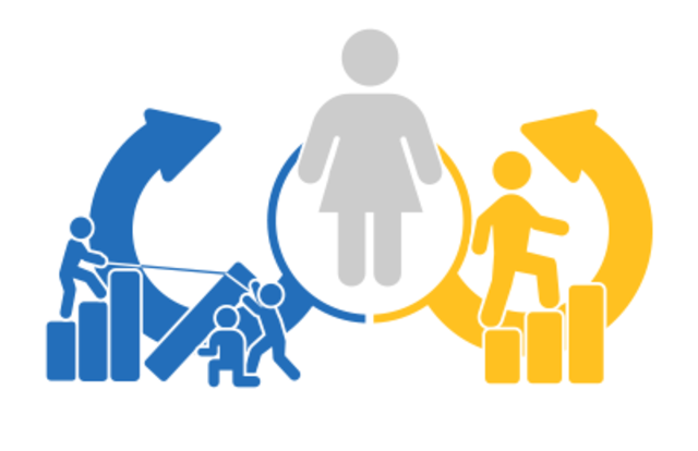 Surgimiento del concepto de competencia