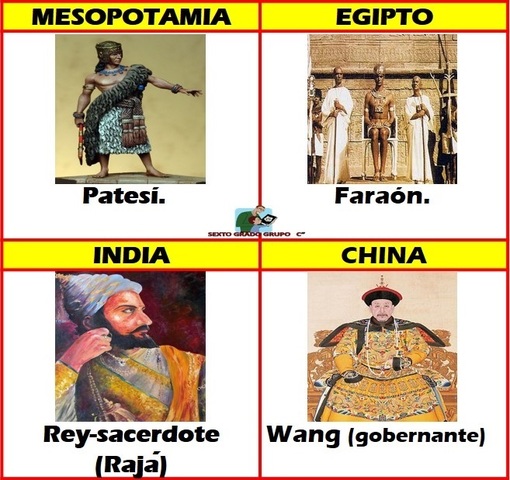 Educación en la Edad Antigua