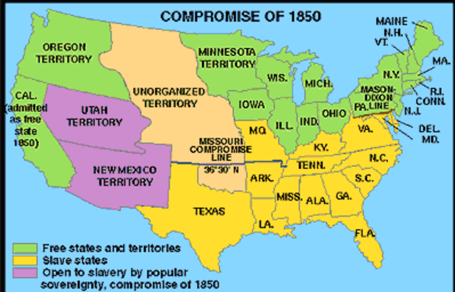 The Compromise of 1850