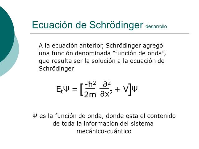 ECUACIÓN DE SCHRODINGER