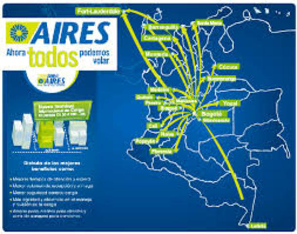 Bajo alianza entre empresarios huilenses y tolimenses se creó Aerovías de Integración Regional S.A., AIRES
