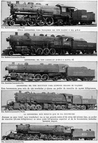 Algunos avances tecnologicos/industriales